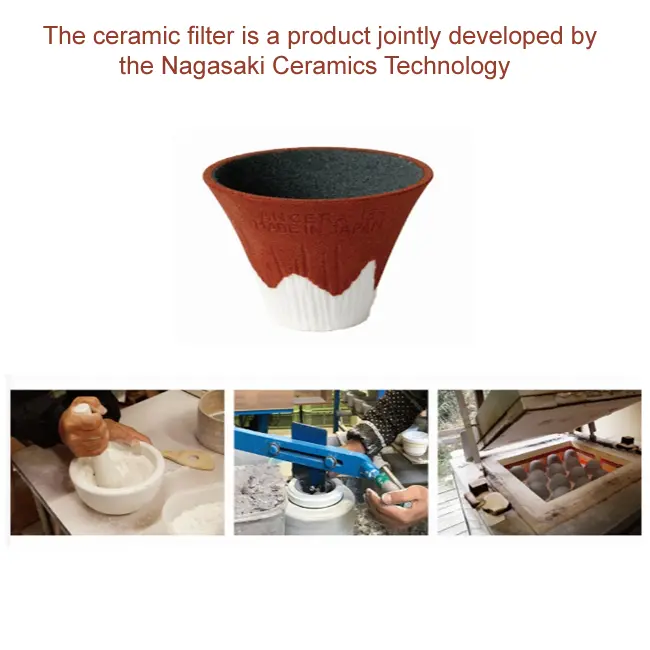 COFIL | Fuji ceramic coffee filter - Image 5