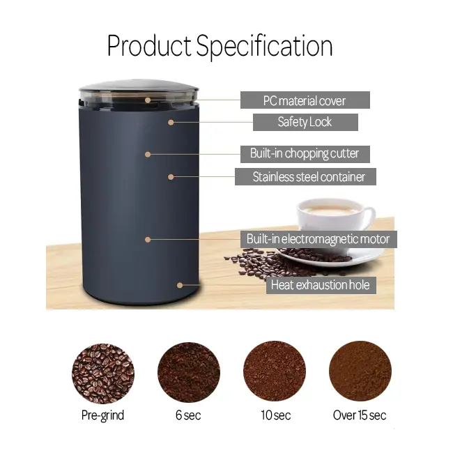 Potable electric coffee grinder - Image 2